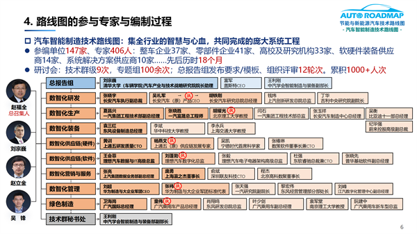 6.png 6.png